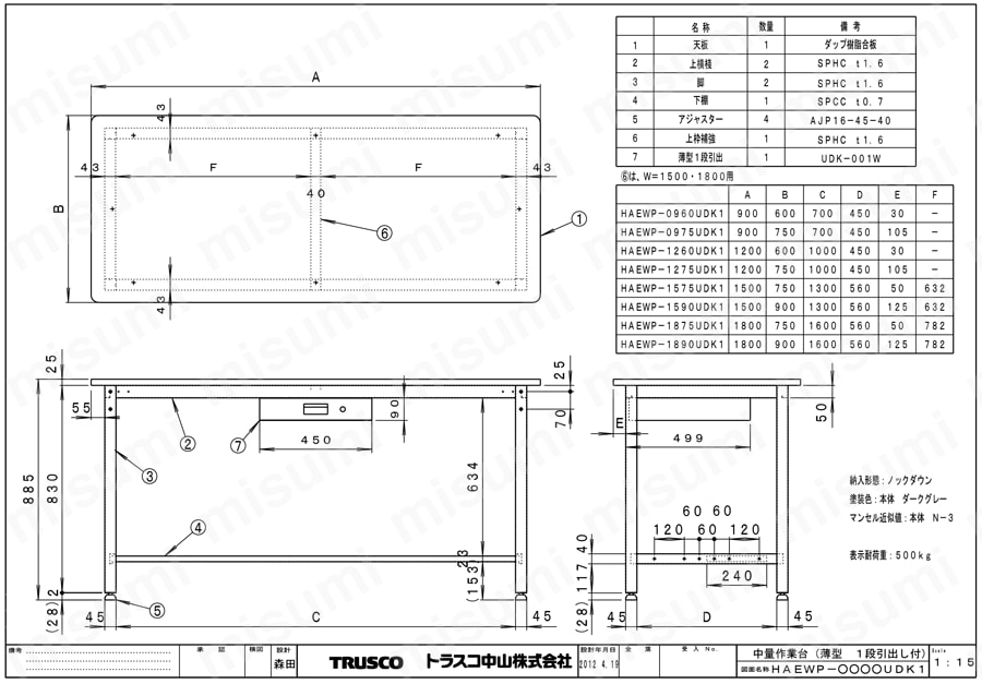 中量立ち作業台（薄型1段引出し付） HAEWP型・HAEWR型・HAEWS型500kgタイプ HAEWP図面