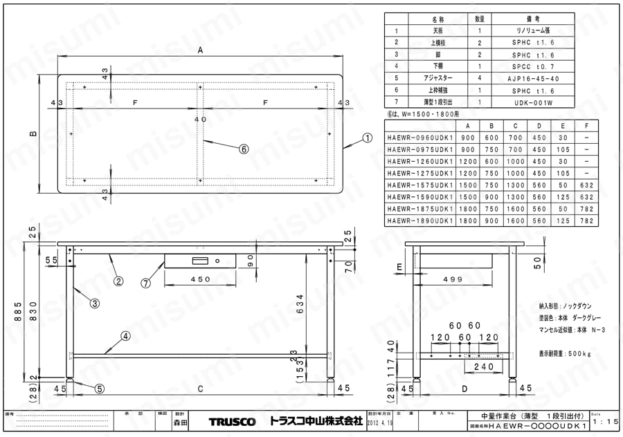 中量立ち作業台（薄型1段引出し付） HAEWP型・HAEWR型・HAEWS型500kgタイプ HAEWR図面