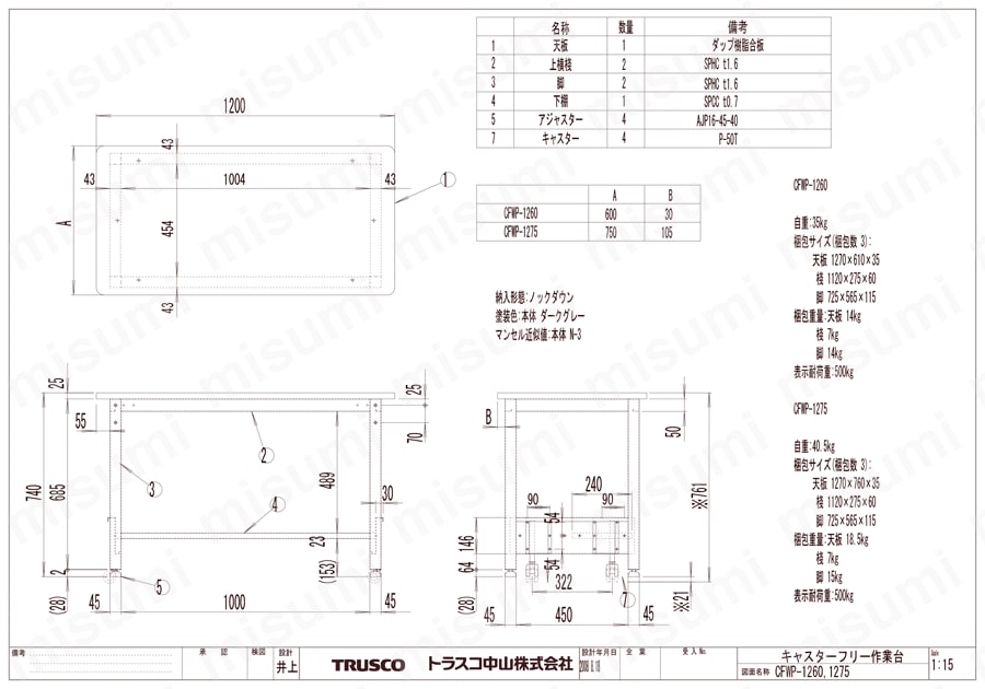 キャスターフリー作業台 （基本タイプ） CFWP-1260/CFWP-1275図面