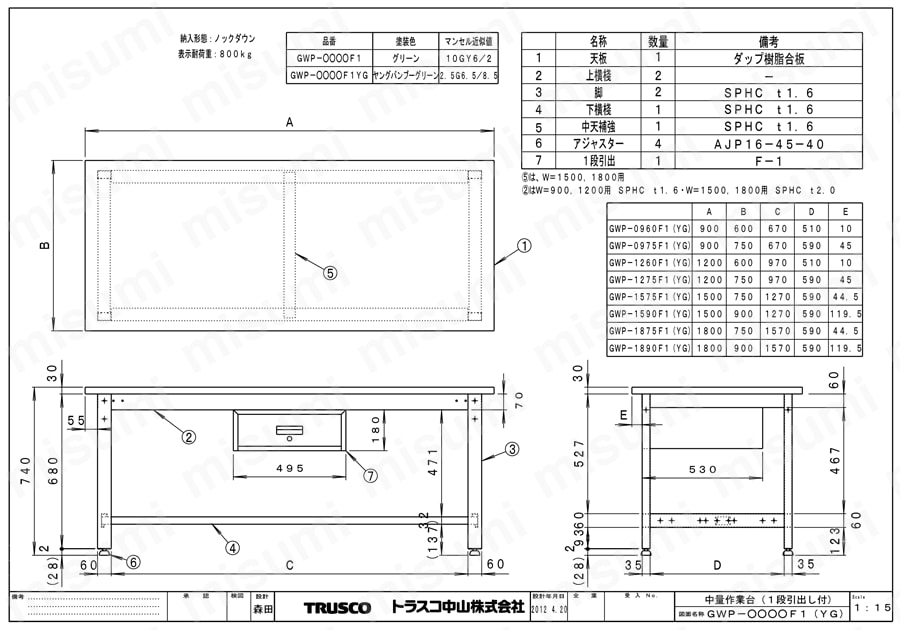 トラスコ中山/TRUSCO GWR型作業台 900×600×H740 1段引出付 GWR0960F1