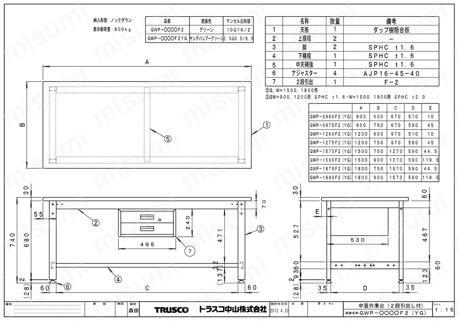 中量作業台（2段引出し付） GWP図面