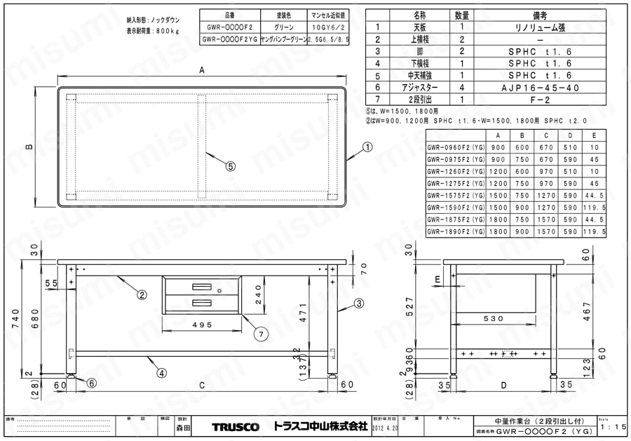 中量作業台（2段引出し付） GWR図面