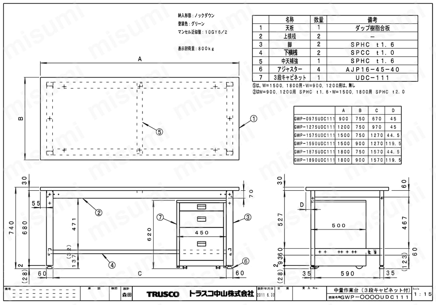中量作業台（3段キャビネット付） GWP図面