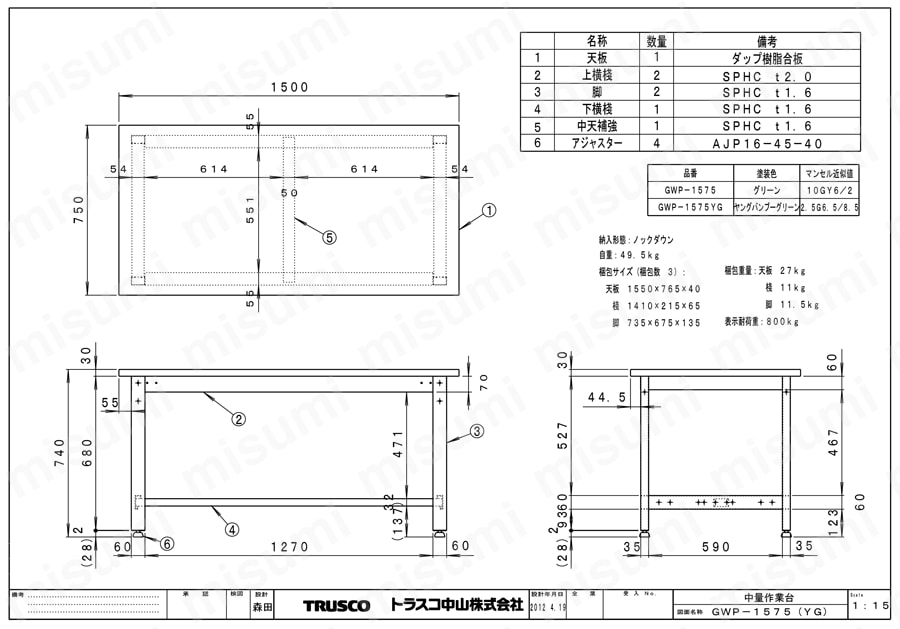 中量作業台（基本タイプ） GWP-1575/GWP-1575YG図面