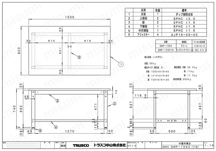 中量作業台（基本タイプ） GWP-1590/GWP-1590YG図面