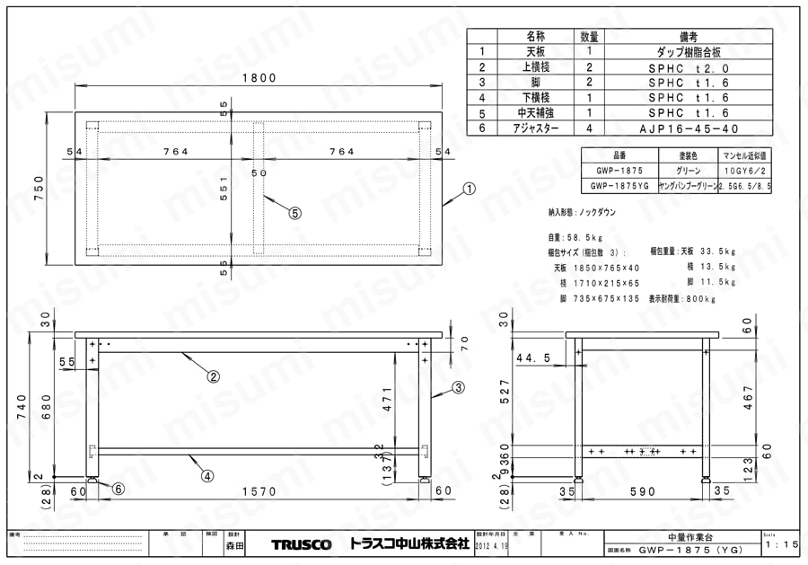 中量作業台（基本タイプ） GWP-1875/GWP-1875YG図面