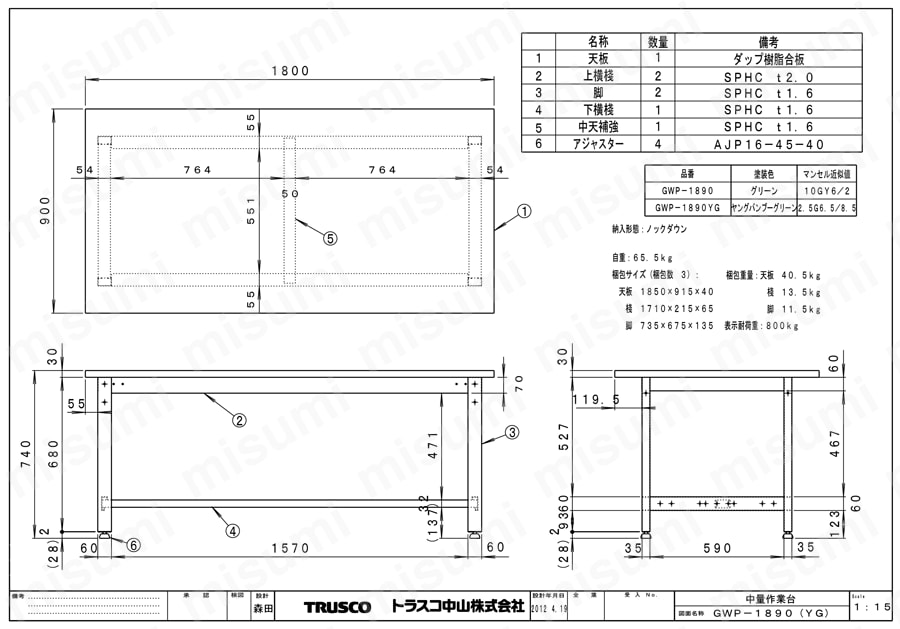 中量作業台（基本タイプ）均等荷重800kg | トラスコ中山 | MISUMI(ミスミ)