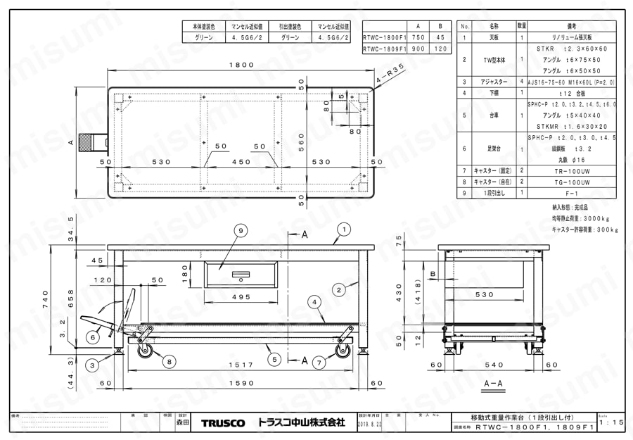 移動式重量作業台（1段引出し付） | トラスコ中山 | MISUMI(ミスミ)