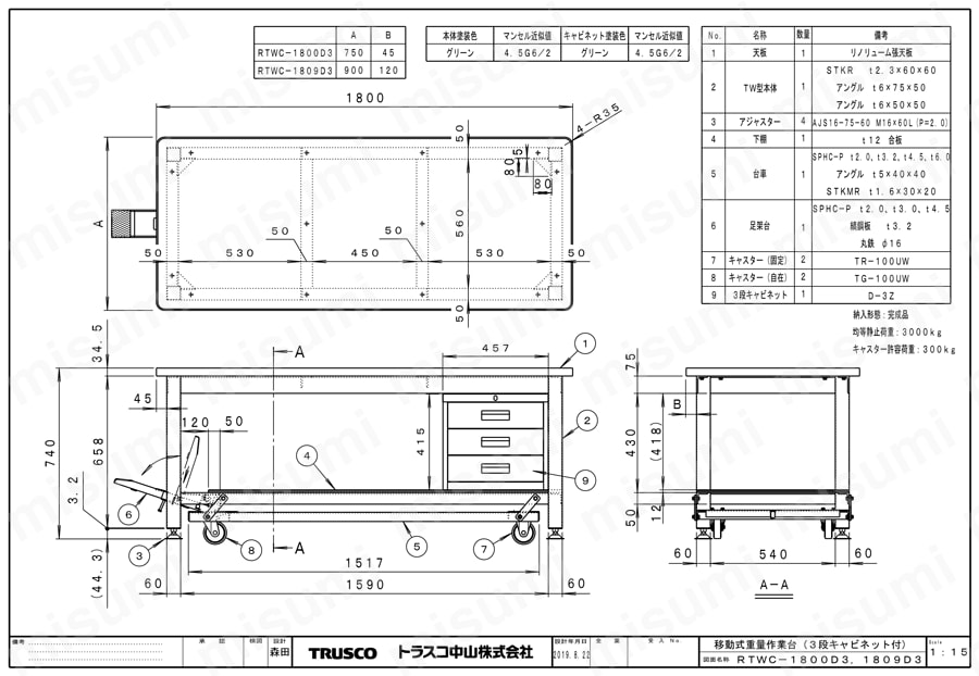 移動式重量作業台（3段キャビネット付） RTWC-1800D3/RTWC-1809D3図面