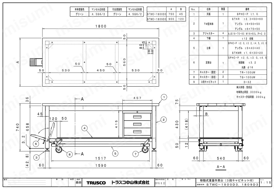 移動式重量作業台（3段キャビネット付） STWC-1800D3/STWC-1809D3図面