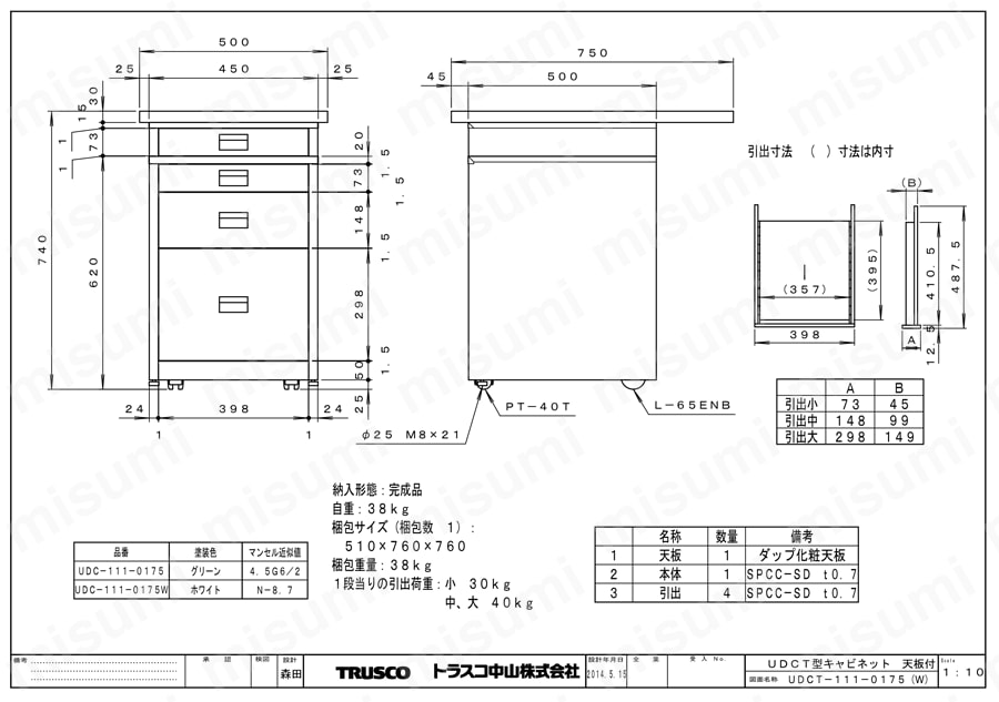 ＴＲＵＳＣＯ　作業台用サイドキャビネット　木目天板付　５００Ｘ７５０　グリーン UDCT-111-0175