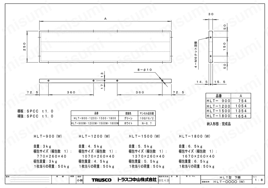 HLT-1500W | 下棚 HLT型 | トラスコ中山 | ミスミ | 466-9975