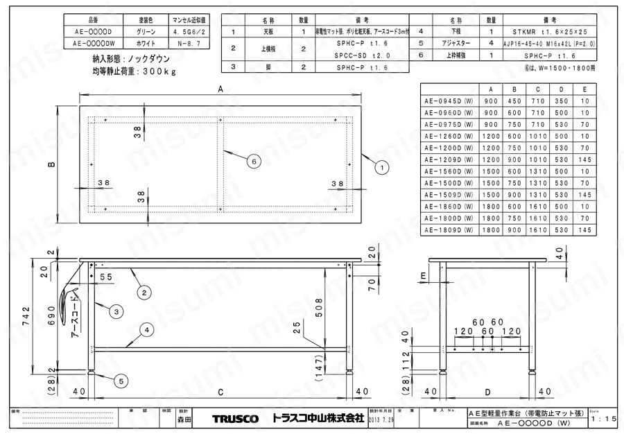 TRUSCO中山 TRUSCO 帯電防止マット張り高さ調整作業台AEM型 1200X750 ▽303-1667 AEM-1200D 1台  脚立、はしご、足場