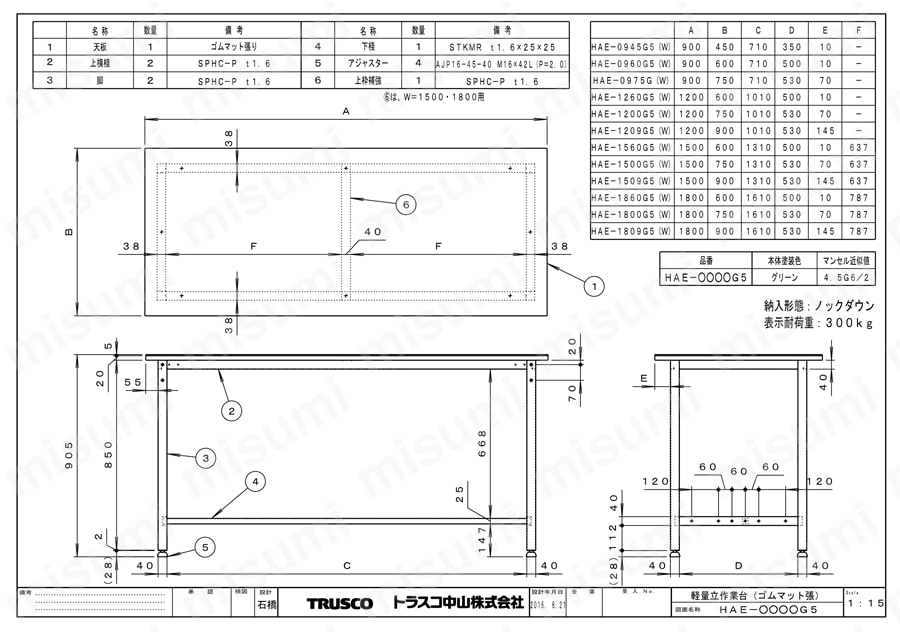 ゴムマット張りAE型軽量作業台 | トラスコ中山 | MISUMI(ミスミ)