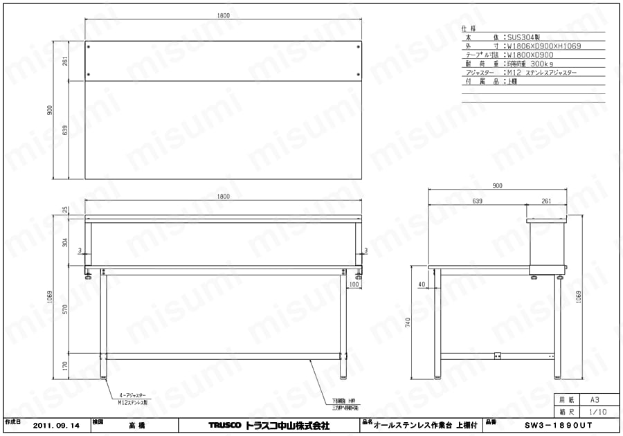 【最終値下！】SINKO SUS439 ステンレス作業台 750x600x800 シンコー ステンレス作業台(三方枠タイプ・SUS430) 1200×600×800