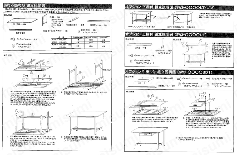 オールステンレス作業台（下棚2枚付・SUS304） 取扱説明書-2