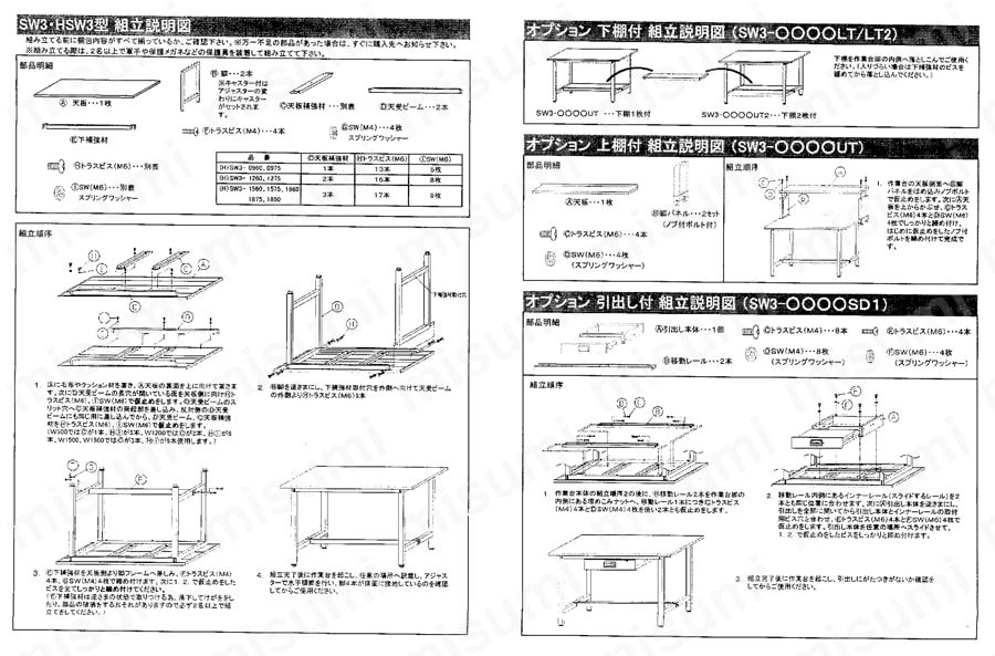 オールステンレス作業台(ステンレス金具キャスター付・SUS304