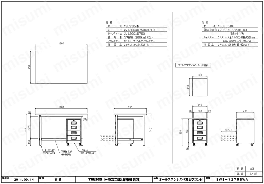 トラスコ(TRUSCO) SUS304ラボキャリー 折畳式パンチング天板 1200X450