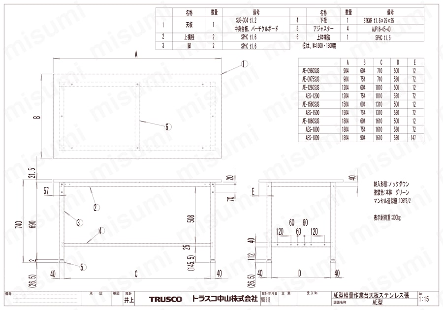 軽量作業台 AE型・HAE型（H型枠タイプ・SUS304かぶせ天板） AE/AES図面
