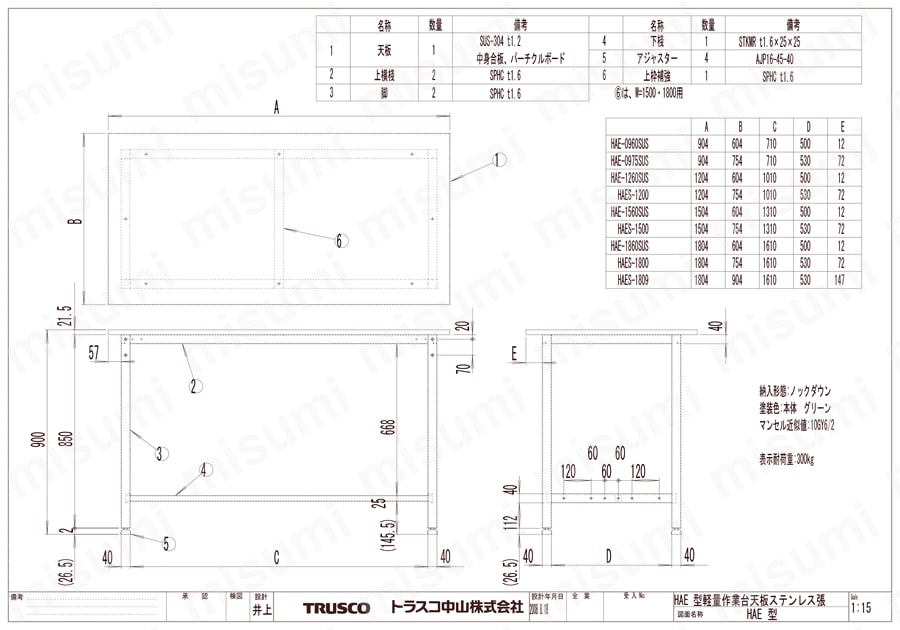 軽量作業台 AE型・HAE型（H型枠タイプ・SUS304かぶせ天板） HAE/HAES図面