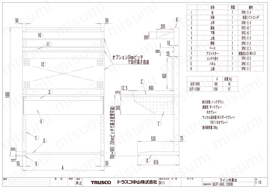 ライン作業台 パネル 棚板（片面タイプ・両面タイプ） | トラスコ中山