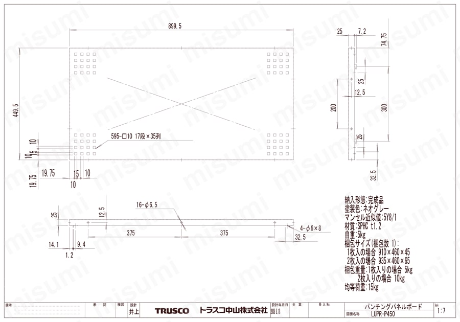 LUPR-PL450 ULRT型ライン作業台用パンチングパネルボード トラスコ中山 ミスミ 467-1481