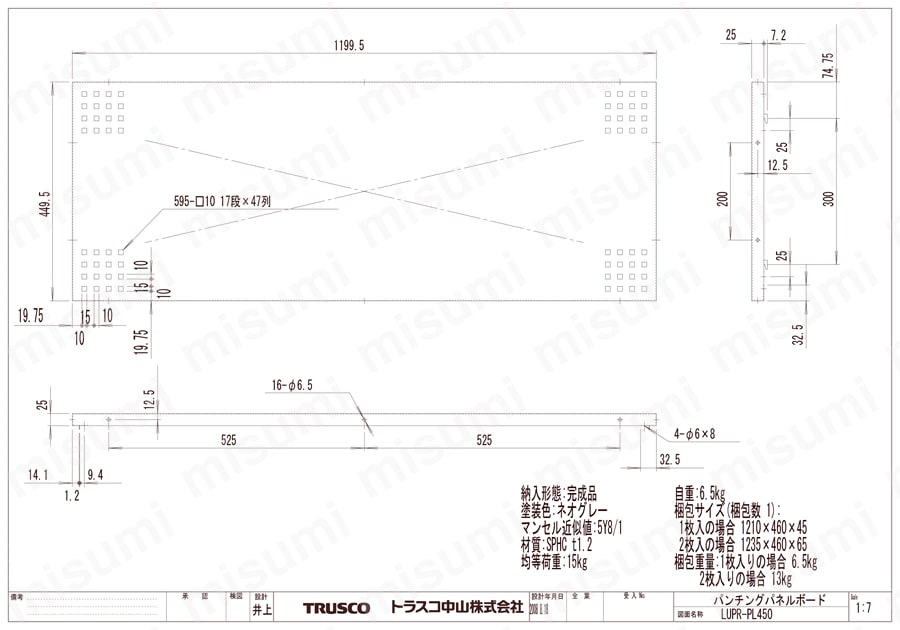LUPR-PL450 ULRT型ライン作業台用パンチングパネルボード トラスコ中山 ミスミ 467-1481