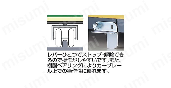 TCBタイプ