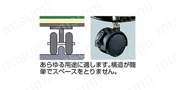 TCPタイプ