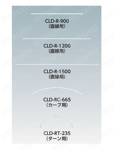 ライン作業台用キャリーブラケット用レール製品イメージ
