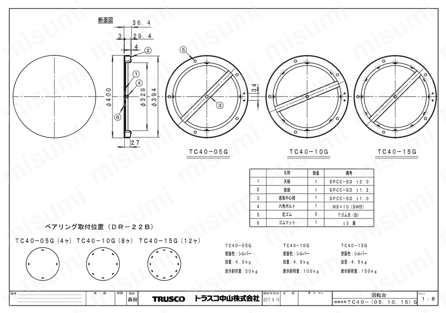 特価販売中 TRUSCO 回転台 50Kg型 Φ300 ポリ化粧天板/TC30-05W 50kg