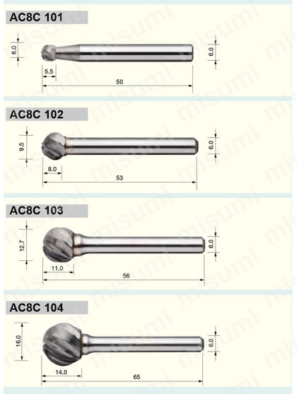 AC1C103 | MRA超硬バー ACシリーズ（アルミ用） | MRA | ミスミ | 105-5143