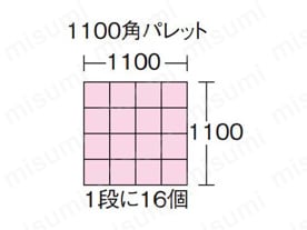1100角パレット（1段に16個）