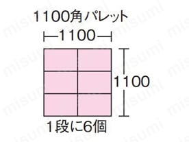 1100角パレット（1段に6個）