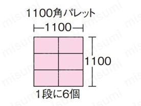 1100角パレット（1段に6個）