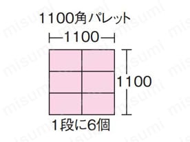 1100角パレット（1段に6個）