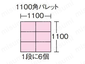 1100角パレット（1段に6個）