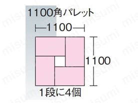 1100角パレット（1段に4個）