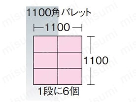 1100角パレット（1段に6個）