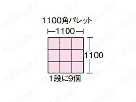 1,100角パレット1段に9個