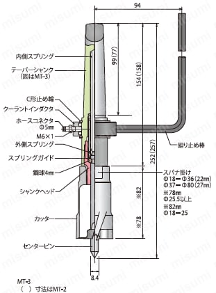 代引不可】【受注生産品】ミヤナガ メタルボーラー750S(32) 刃先径