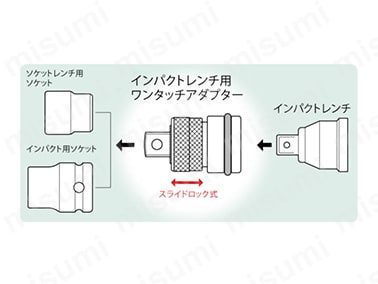 インパクトレンチ用ワンタッチアダプター EPA-3・EPA-4:関連画像