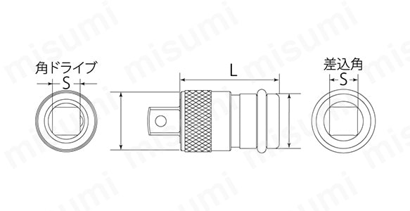 インパクトレンチ用ワンタッチアダプター EPA-3・EPA-4:関連画像