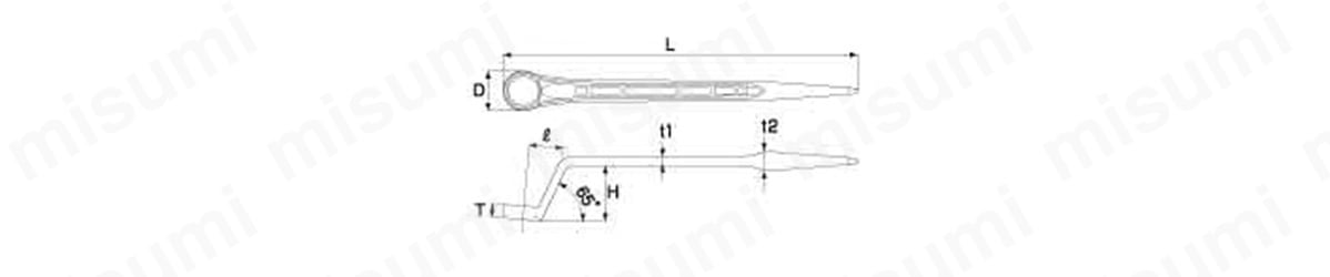 シャーボルト用シノ付きメガネレンチ:関連画像