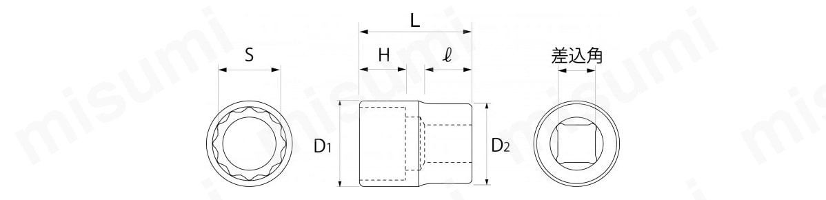 ソケットレンチ用ソケット（差込角9.5・12.7・19.0mm） | トップ工業