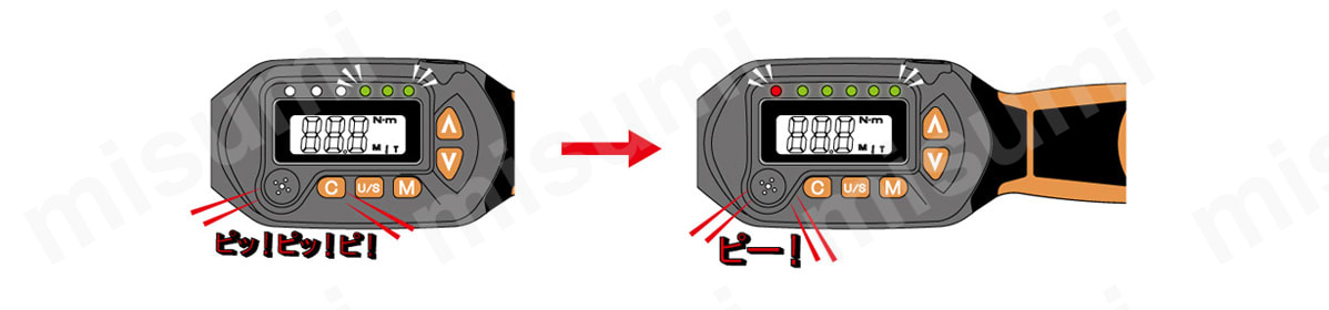 ヘッド交換式デジタルトルクハンドル | トップ工業 | MISUMI(ミスミ)