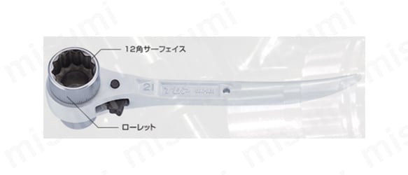 短ガチャ（コンパクトショートラチェットレンチ）:関連画像
