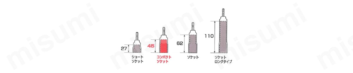 電動ドリル用コンパクトソケット EDS-7C～EDS-24C:関連画像