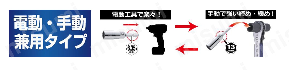 電動・手動兼用タイプ