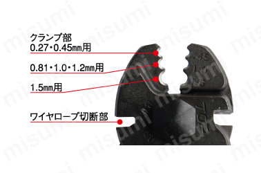 倍力ワイヤクランプカッター BWC-180 | トップ工業 | MISUMI(ミスミ)